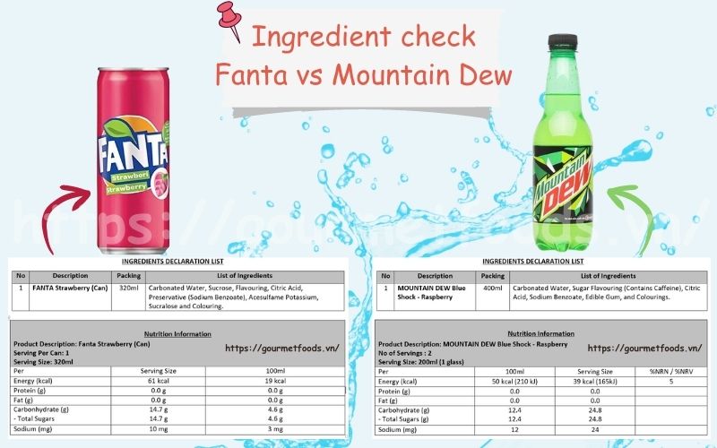 Fanta vs Mountain Dew, Fanta drink. fanta wholasale