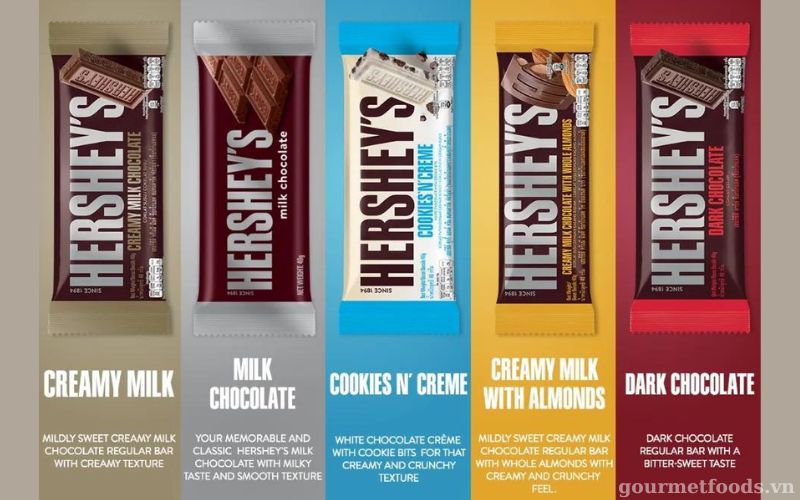 Hershey Chocolate (1)