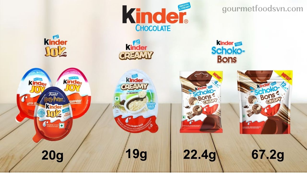 Kinder Chocolate (1)